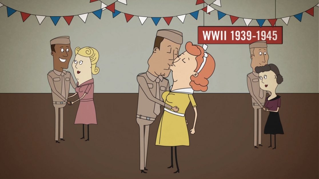 Science of falling in love 2danimation video image