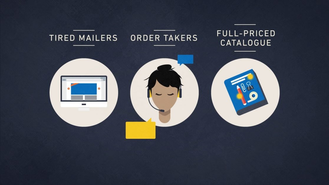 Digital Marketing Product Explainer video image