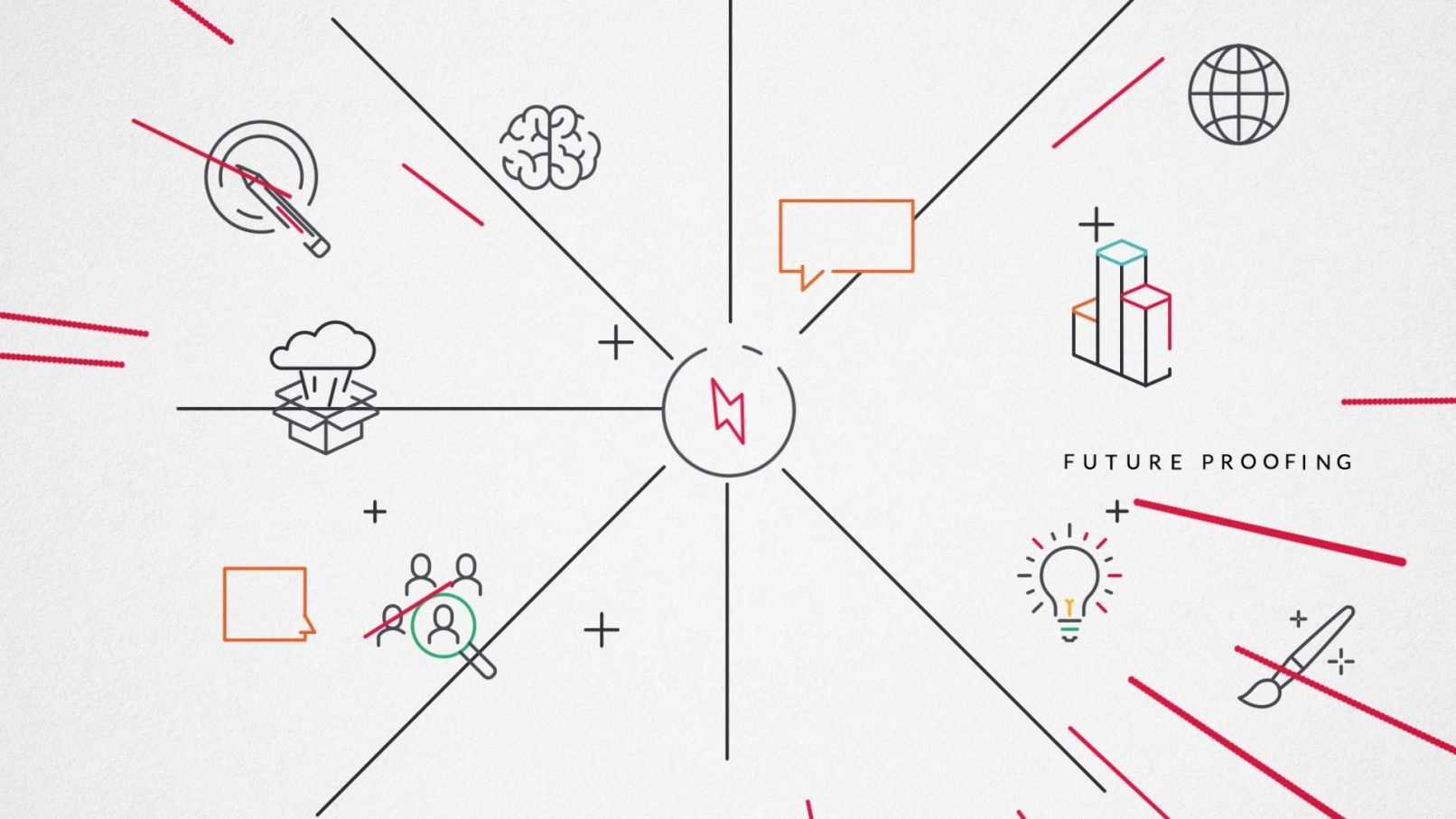 Property technology product explainer video image