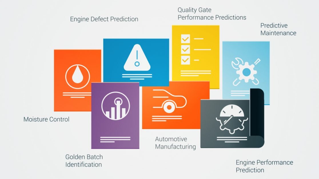 Analytics and the power of AI.